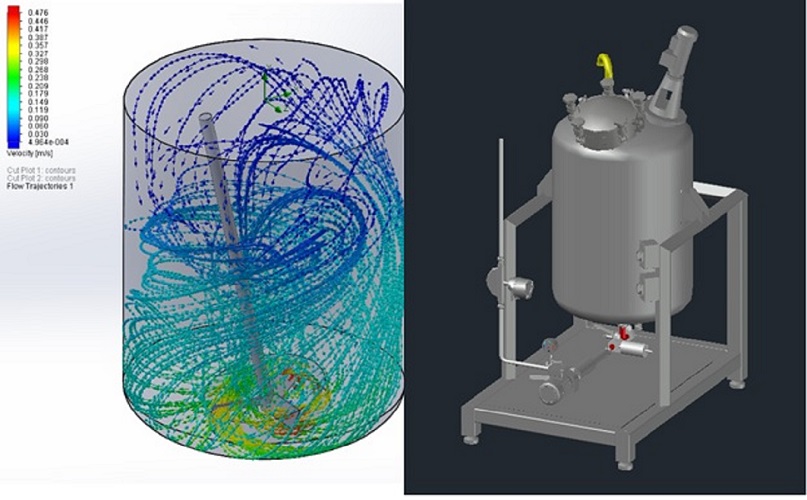 CAD 3D Modeling and Fluid Analysis — Adistalo Group