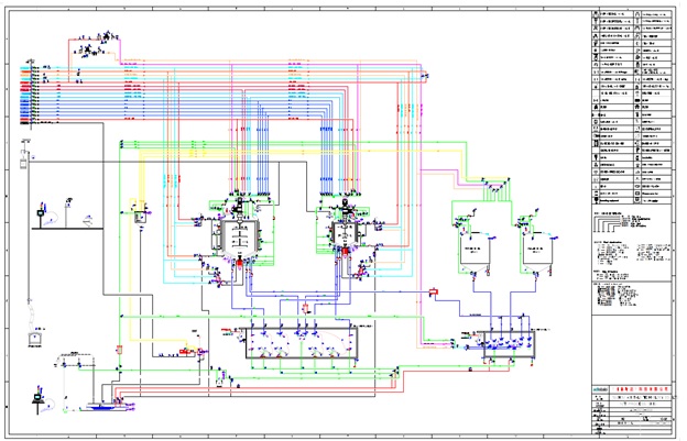 Process Engineering — Adistalo Group
